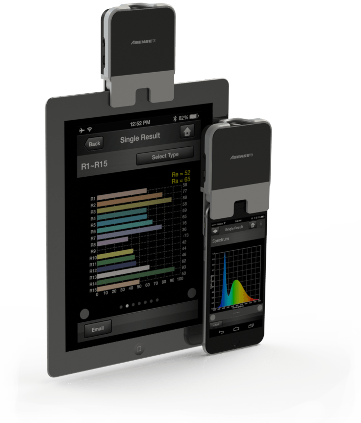 Asensetek Lighting Passport The best lighting tool you've never heard of